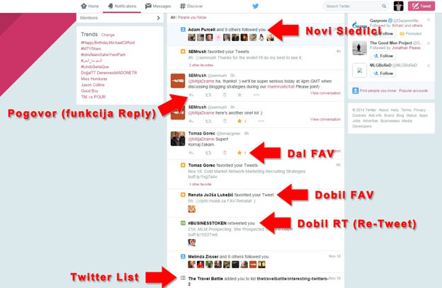 twitter notifications twitter notifications